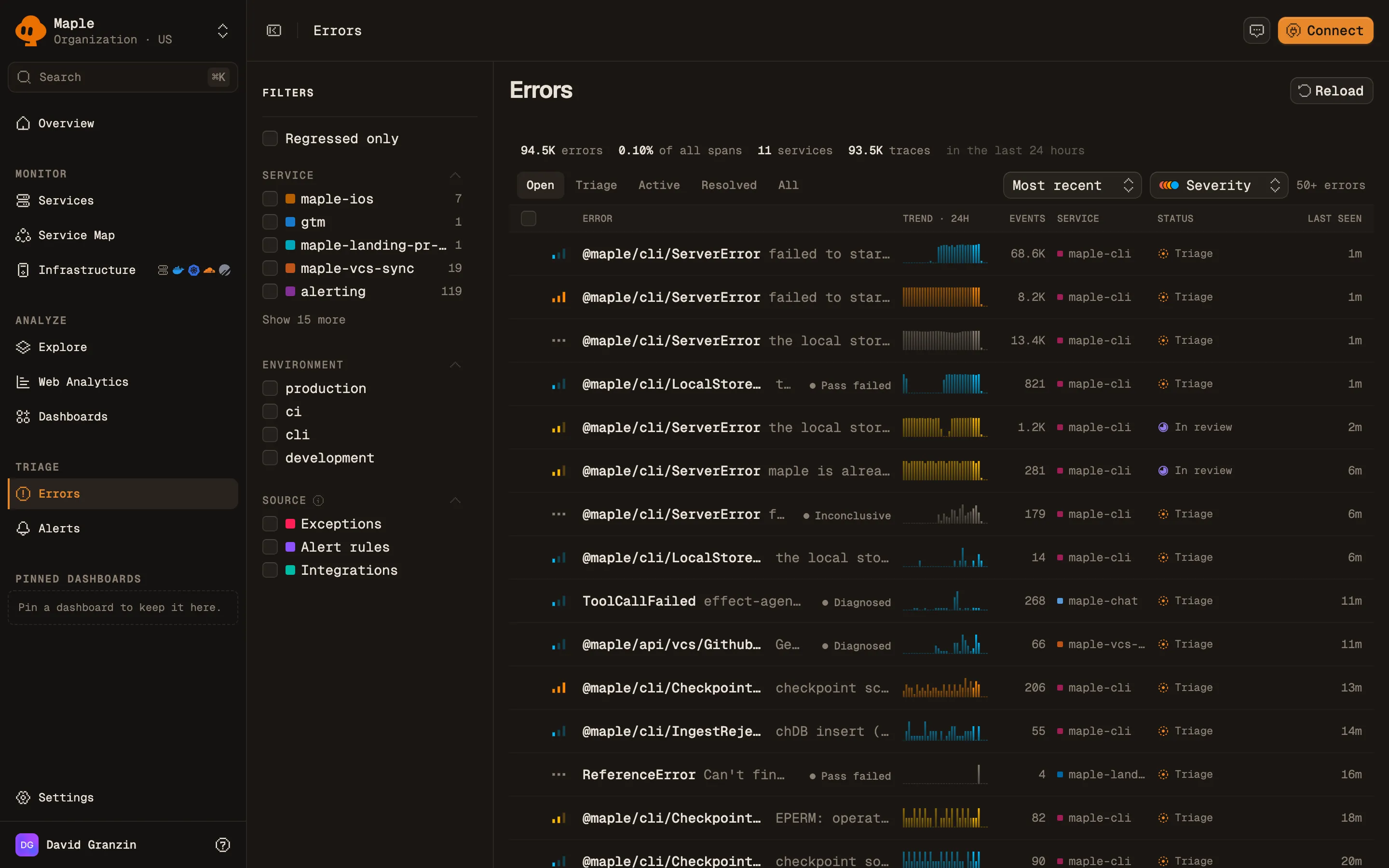 The Errors page on the Open tab: a stat strip with error count, share of spans, services and traces, then a list of issues with a 24-hour trend, event count, service, status and last seen time, next to service, environment and source filters.